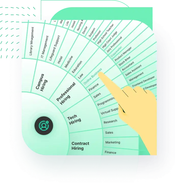 automated resume screening software